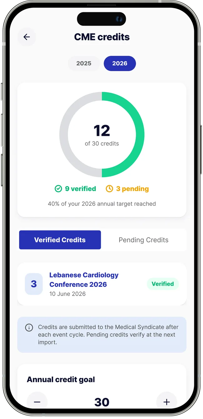 The redesigned CME tracker with a settable goal