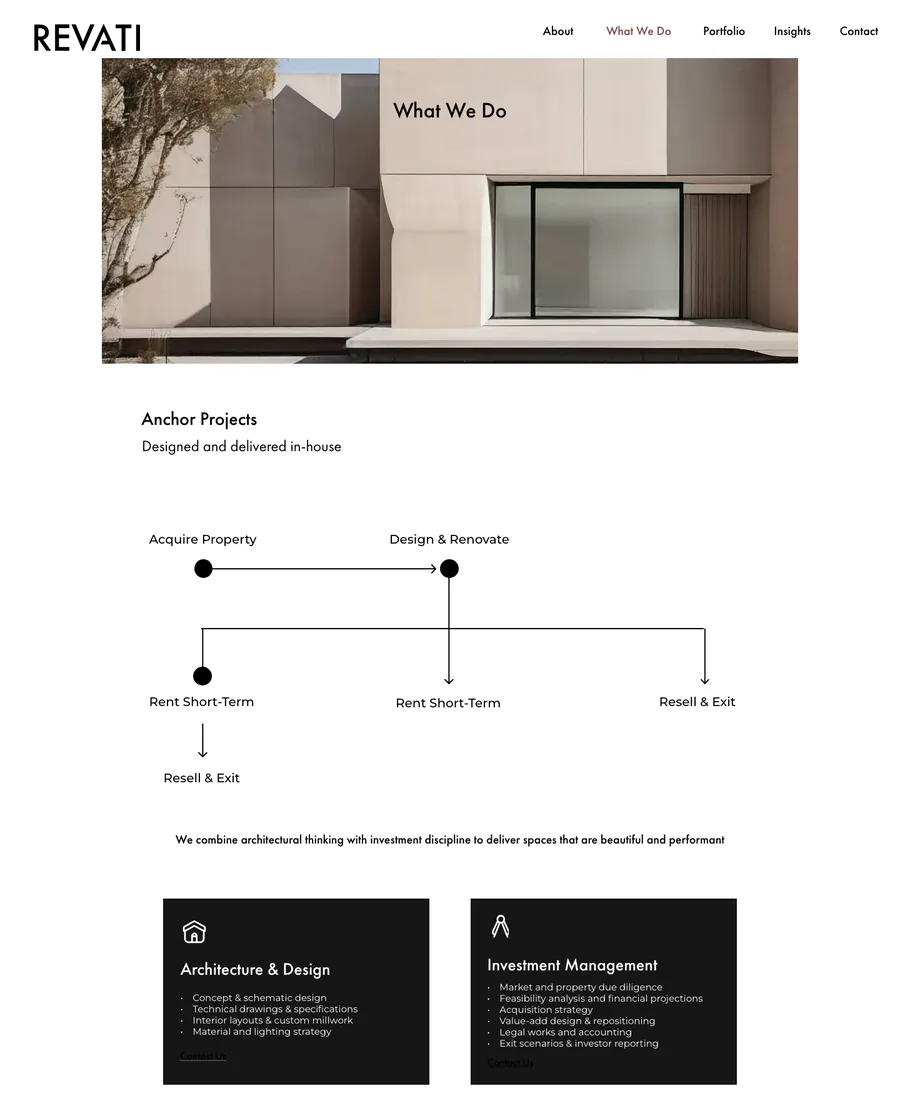 The What we do page: the anchor-project path and the service cards